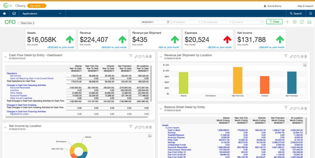 Sage Intacct - Intelligent General Ledger - CFO Dashboard