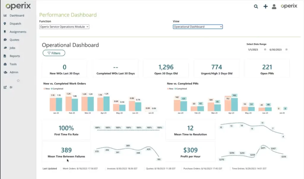 Get advanced Business Intelligence (BI) capabilities directly from the Sage Field Operations platform.